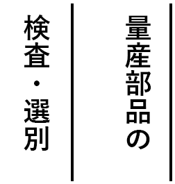 量産部品の検査選別
